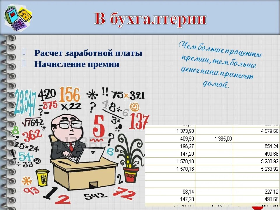 Сообщение для чего нужны десятичные дроби. Десятичные дроби в жизни. применение десятичных дробей в жизни. десятичные дроби в повседневной жизни. дроби в жизни людей презентация.