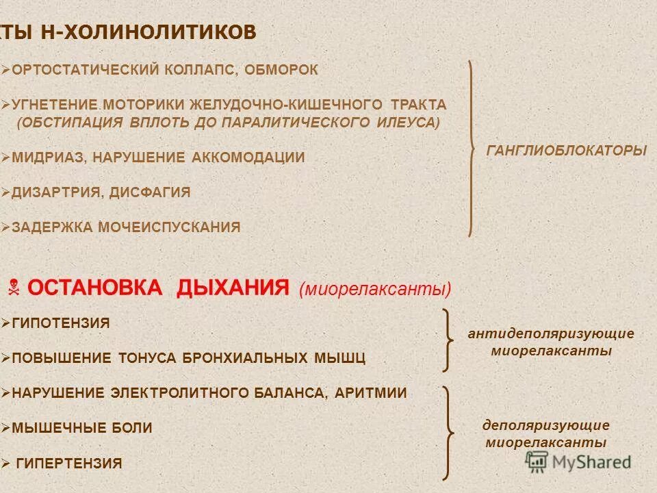 Ортостатический коллапс помощь. Ортостатический коллапс помощь