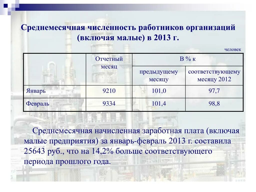 Что такое среднемесячная численность работников в организации. Среднемесячная численность работников расчет. Среднемесячная численность работников формула. Среднемесячную численность рабочих.