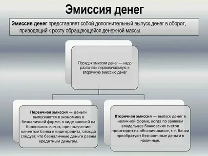Доход в иностранной валюте физических лиц