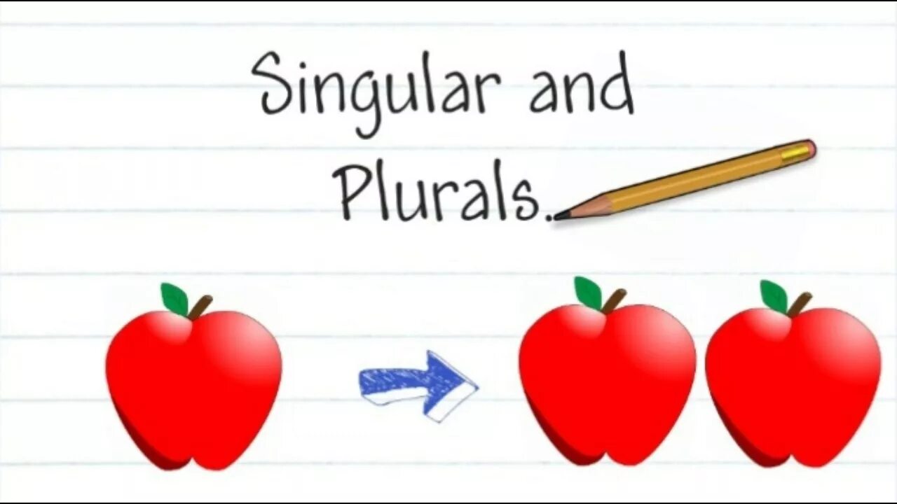 Множественное число доверять. Plurals английский. plurals для детей. множественное число существительных в английском языке. plurals картинки.