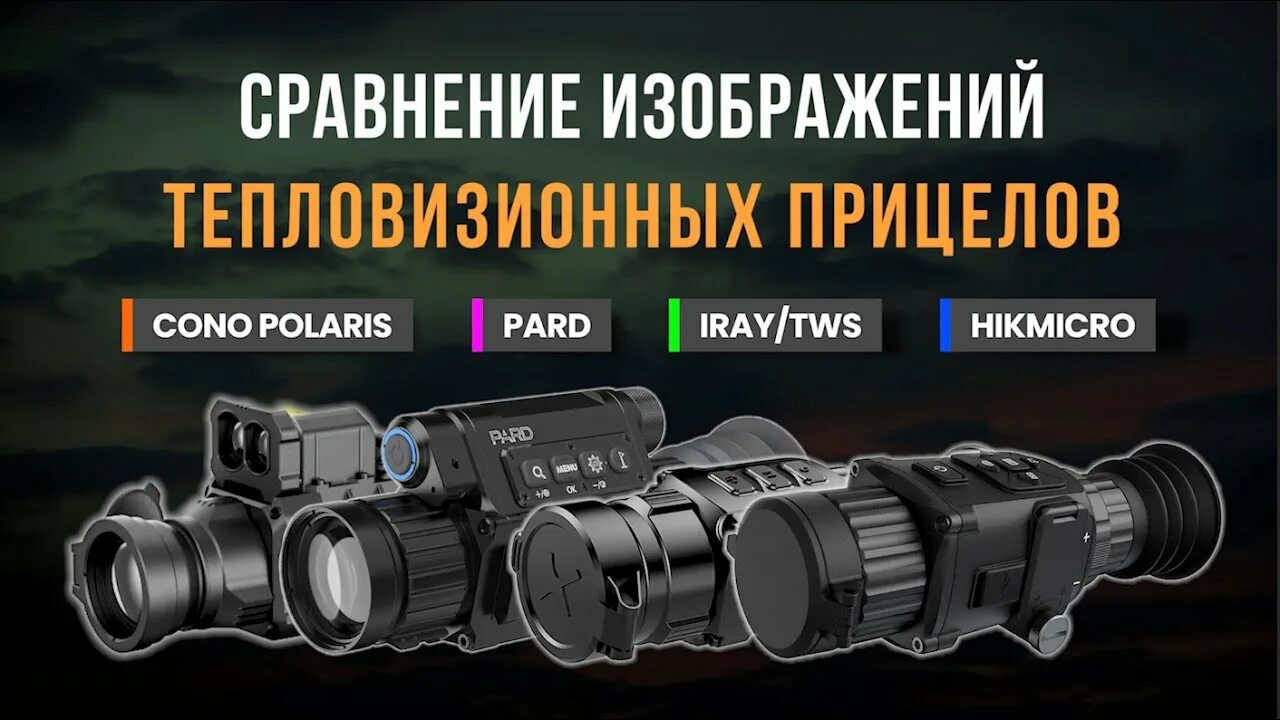Прицелы 2025