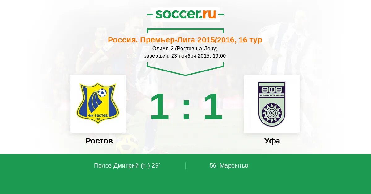 Счет ростова на дону футбол. Уфа-Ростов на Дону футбол счет матча. Ростов Уфа. Карта России матч премьер.