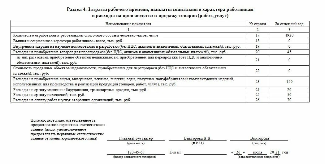 Форма отчета пм. Форма 1 пм. форма статистической отчетности пм. отчет пм статистика заполненный. отчет пм статистика.