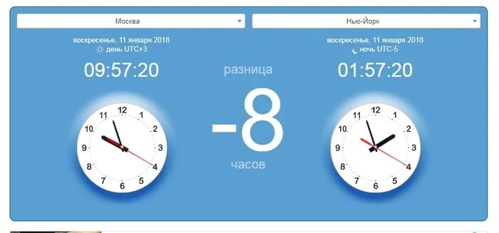 Иванов время. Сколько часов разница. Часовая разница с Москвой. Часы по московскому времени. Сколько времени?.