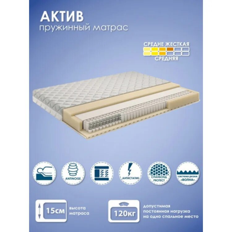 Матрас сити актив 160-200. Матрас virtuoz мон ами 60х200. Beyosa матрас. Матрас 120х190 alba lineaflex. Матрас комфорт.