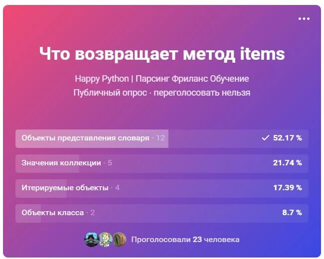 Метод items