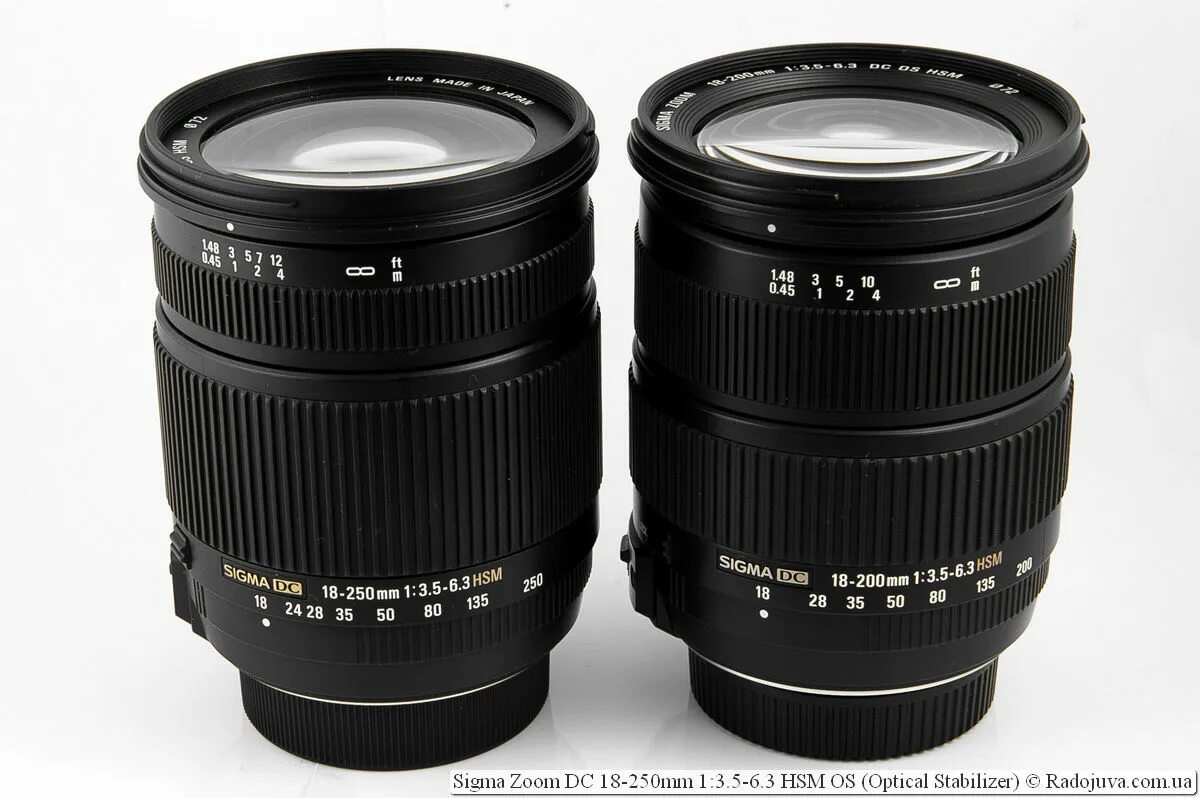 Sigma 18 200mm. Sigma af 18-200mm f/3.5-6.3 II DC os HSM Nikon f. Sigma 18-250. Sigma af 18-250mm f/3.5-6.3 DC os HSM. Sigma af 18-250mm f/3.5-6.3 DC os HSM macro Canon EF-S.