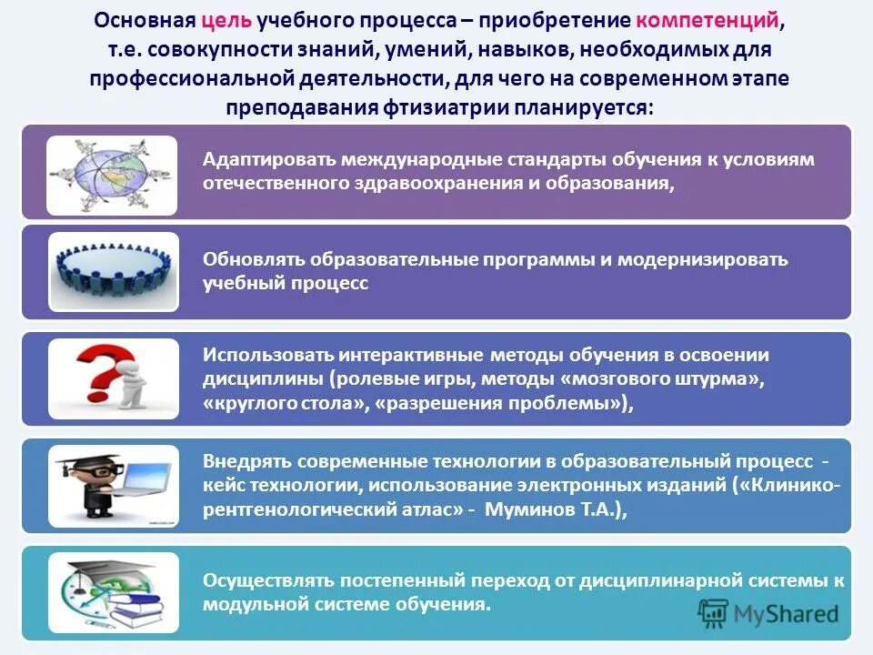 предметные цели обучения