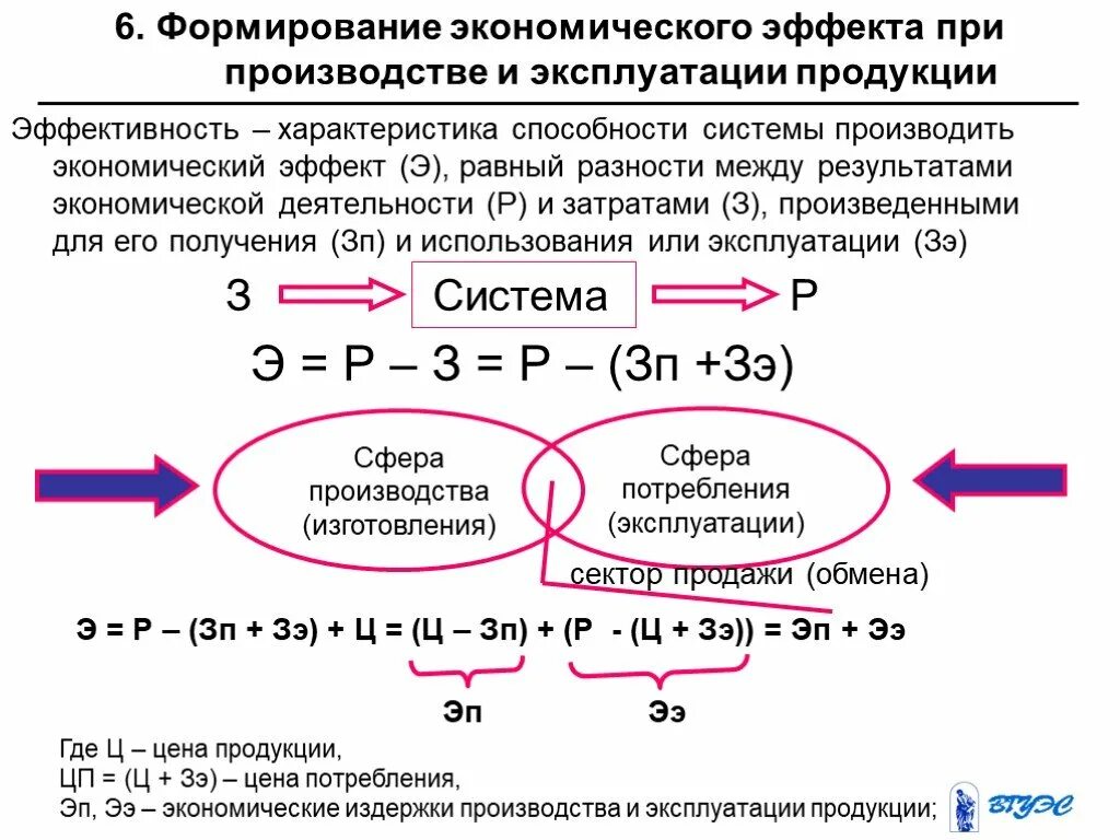 Общий экономический эффект. Экономический эффект от внедрения мероприятий. Экономический эффект и экономическая эффективность. Экономический эффект системы. Разработка концепции экономической безопасности.