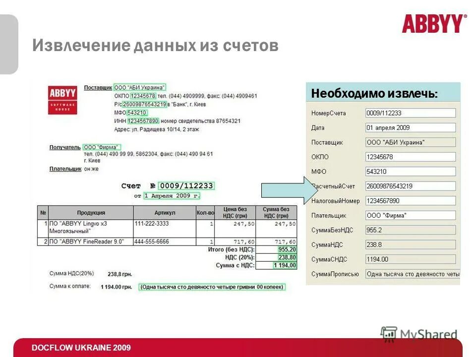 Номер и дата счета