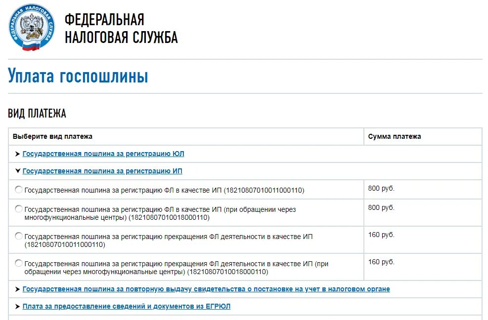 Срок открытия ип. Госпошлина на регистрацию ИП. Сумма госпошлины при регистрации ИП. Документы для регистрации ИП. Стоимость открытия ИП.
