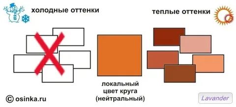 Красный это холодный или теплый цвет