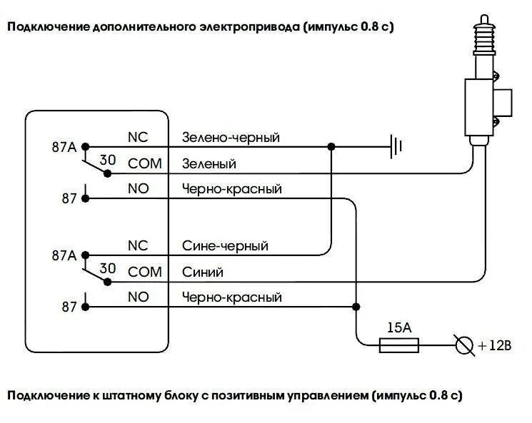 Autoxam126 схема подключения центрального замка Схема установки центрального замка найдено 90 картинок