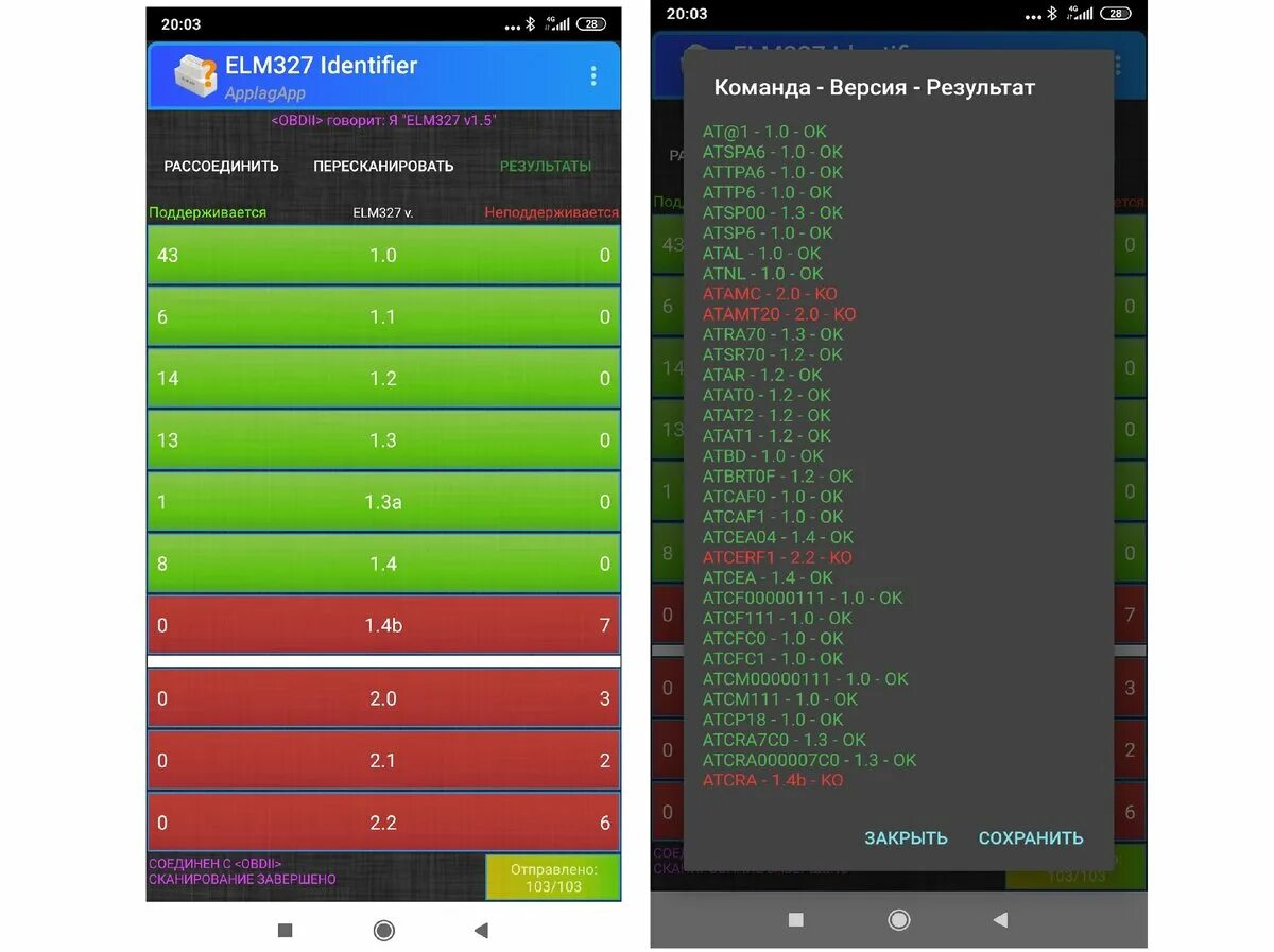 Elm327 1.5 и 2.1.. Elm327 1.5 identifier. Проверить версию elm327. Елм 327 версия 1.5. Елм 327 версия 1.5 поддерживаемые