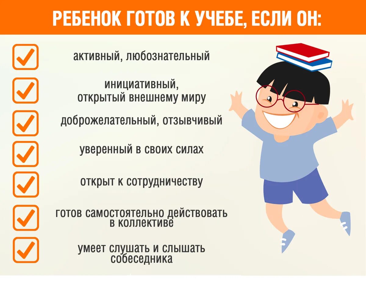 Памятка как правильно подготовить ребенка к школе. Что нужно для дошкольника в школу. Как родителям подготовиться к первому классу. Памятки родителям как готовить ребенка к школе. 5 5 хочет ходить