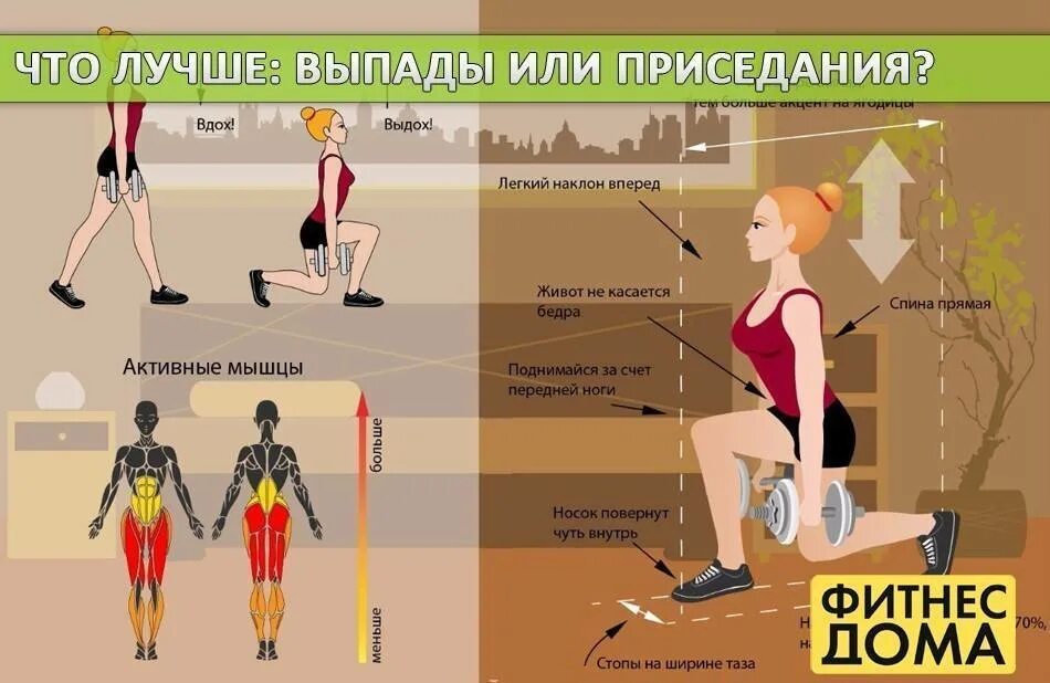 Мышцы для прыжка