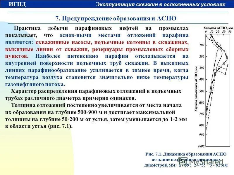 Интенсивность скважины. Отложения аспо в скважине. отложение аспо по глубине скважины. образование аспо. отложение парафина в скважине.