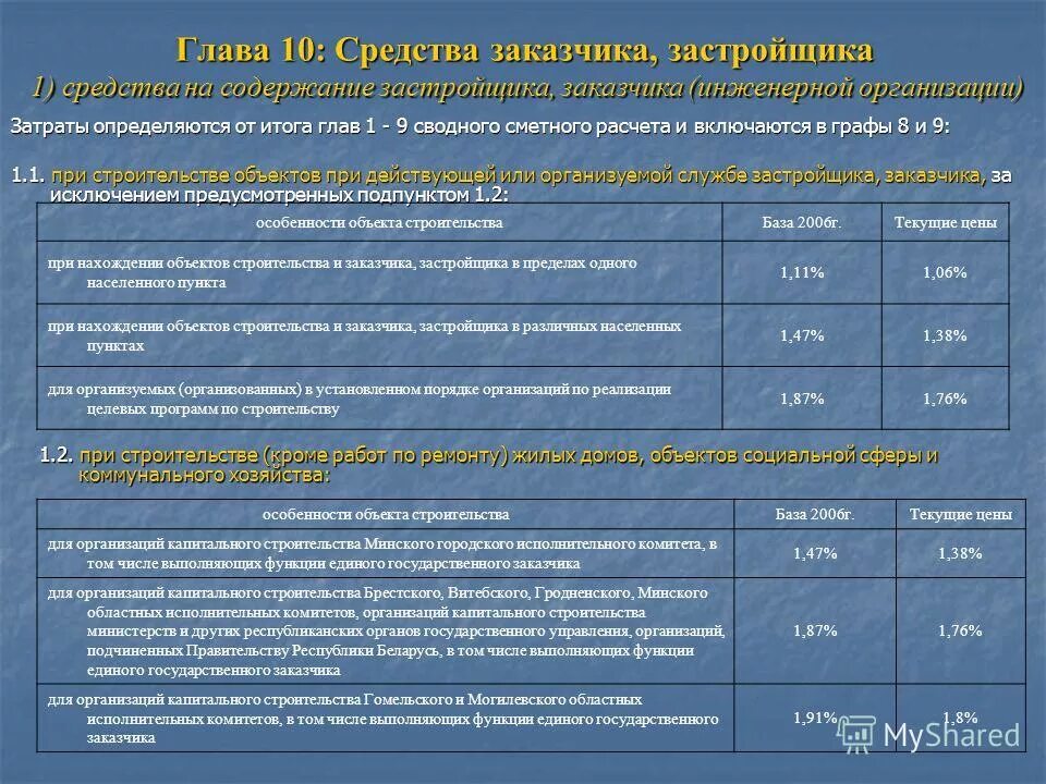 Глава 10 сводного сметного расчета. Разделы сводного сметного расчета. Состав сводного сметного расчета стоимости строительства по главам. Главы сср строительства. Глава 10 сводного сметного расчета.