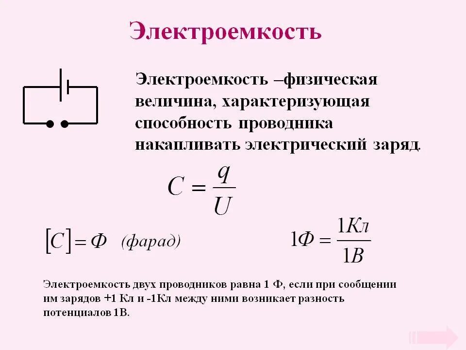 Физика 10 класс конденсаторы емкость конденсатора. Электрическая ёмкость формула. Электрическая емкость.конденсаторы формула конденсатора. Электрическая емкость проводника формула. Электрическая ёмкость проводника кратко.