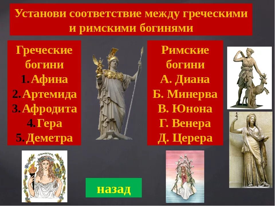 Боги рима и греции 5 класс история. Боги древней Греции и боги древнего Рима таблица. Соответствие богов древней Греции и древнего Рима. Римский Пантеон богов. Древнеримский Пантеон богов.