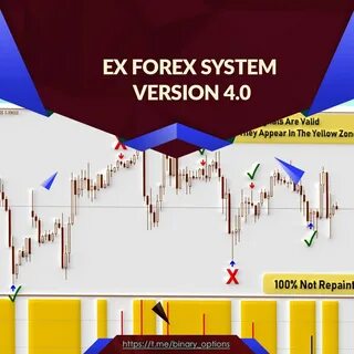 Бинарный канал