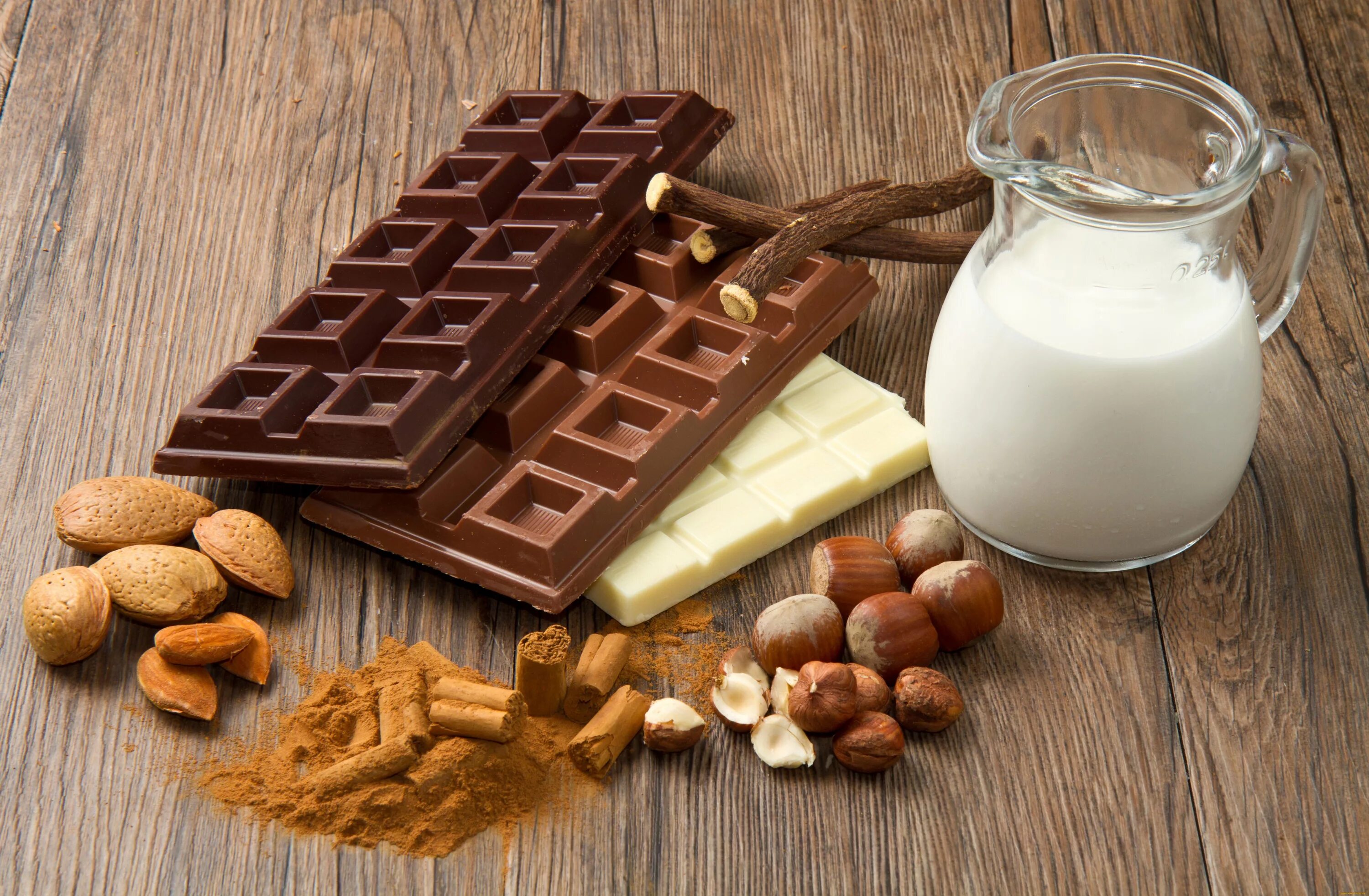 Молочный шоколад. Шоколад картинки. Сладости плитки шоколада. Виды шоколада.