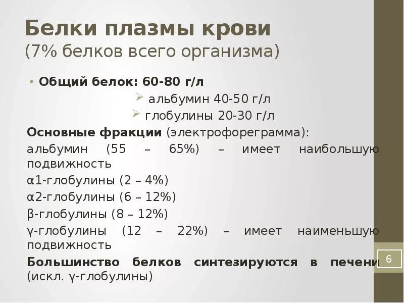 Альбумин глобулиновое соотношение. Общее количество белка в плазме крови. Белки плазмы крови биохимия кратко. Содержание общего белка в крови. Содержание белков в плазме крови.