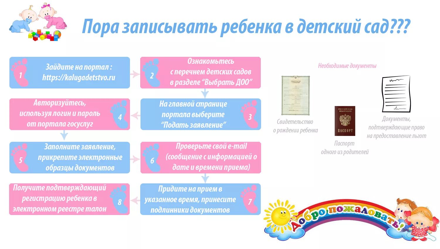 Как записать ребенка в детский сад. Запись в дошкольную организацию. Порядок оформления в садик. Документы для ребенка в детский сад. Записать ребенка в детский сад москвы