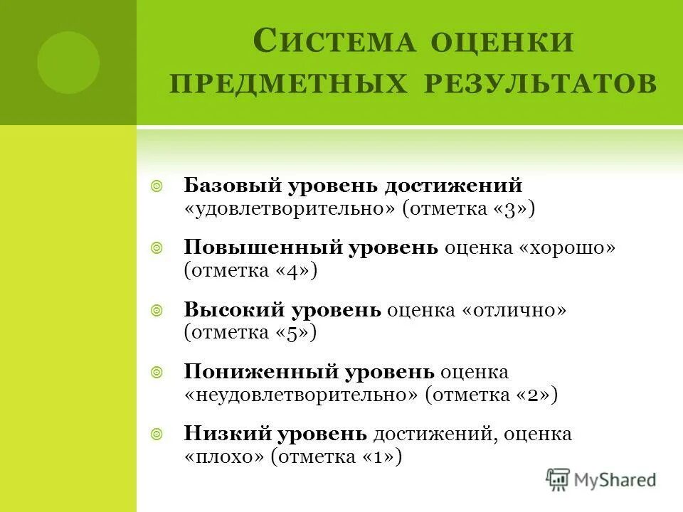 Повышенный уровень знаний. Повышенный базовый пониженный уровень оценки. Повышенный уровень это какая оценка. Базовый повышенный и высокий уровень. Базовый уровень оценка.