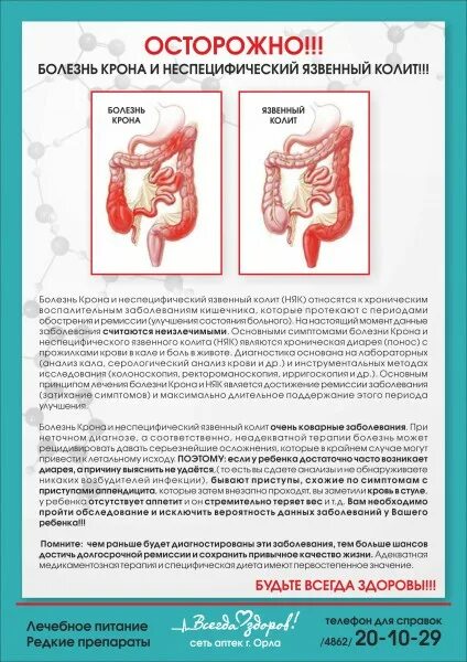 Болезнь крона как живете. Профилактика болезни крона. Болезнь крона профилактика заболевания.