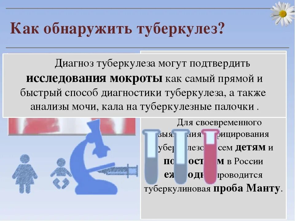 Туберкулез повторно. Как определить туберкулез. Туберкулёз симптомы на ранних стадиях. Как проверяют на туберкулез.