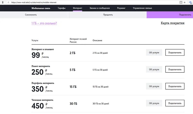 Подключить интернет 1 гб. Подключить безлимитный интернет МЕГАФОН 250. Подключить ГБ интернета на мотив. Мотив пакет интернета 5 ГБ. Подключить интернет на мотиве.