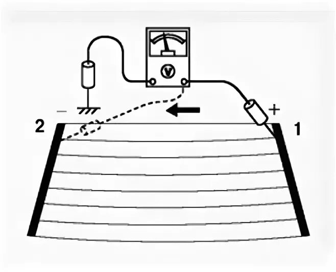 Проверка обогрева заднего стекла. Как проверить подогрев заднего стекла. Проверка обогрева заднего стекла мультиметром. Проверка сопротивления обогрева заднего стекла. Как проверить обогрев заднего стекла