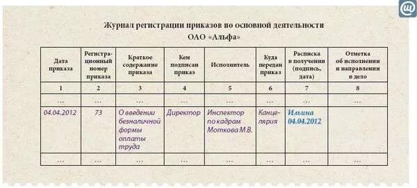 Журнал по личному составу образец. Журнал регистрации приказов образец заполнения. Журнал регистрации приказов по заработной плате. Журнал регистрации приказов по личному составу. Журнал регистрации приказов по основной деятельности.