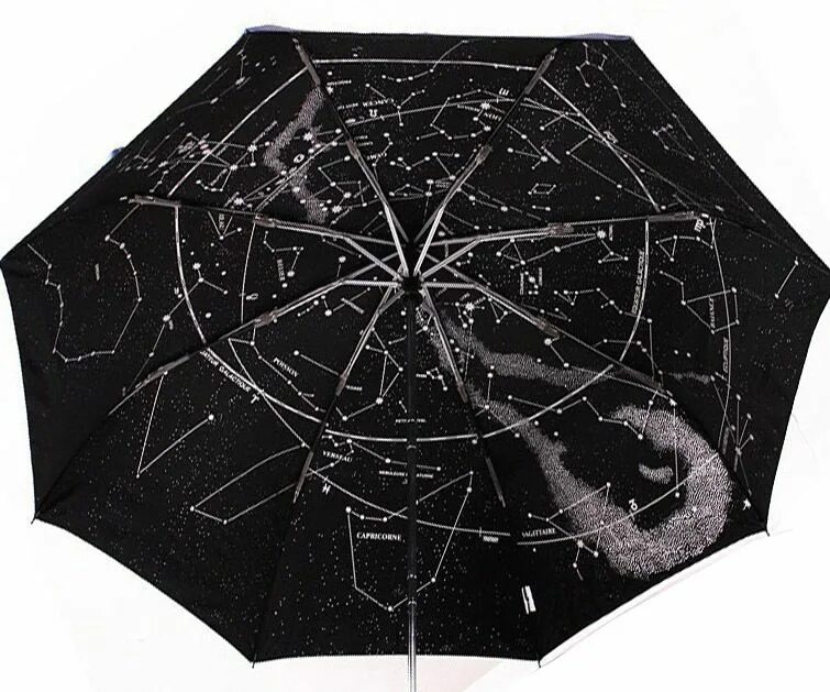 Реакция карт на зонтика. Зонт созвездия. Зонт звезды. Зонтик звездное небо. Зонт созвездия складной.