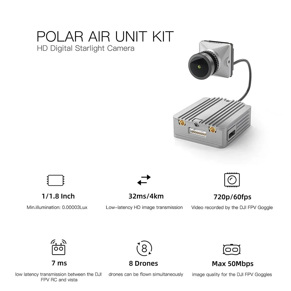 Caddx polar. Полар юнит. Caddx vista camera cable. Vista polar. Polar vista kit.
