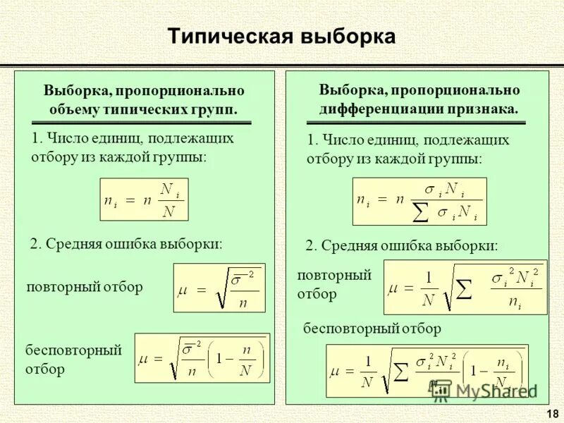 Формула средней ошибки выборки для доли. Предельная ошибка выборки формула. Средняя ошибка выборки обратно пропорциональна. Как рассчитывается средняя ошибка выборки при типическом отборе?. Средняя ошибка малой выборки.