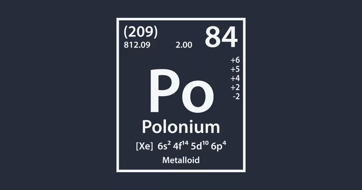 Полоний химический элемент. Полоний химический элемент в таблице. Полоний химия элемент. Торий Радий полоний.