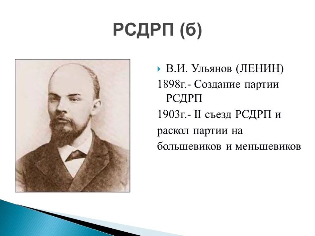 Год создания партии рсдрп. РСДРП(большевики) 1898г в. Ленин. Партия РСДРП. Основатели РСДРП. Создание РСДРП 1898.