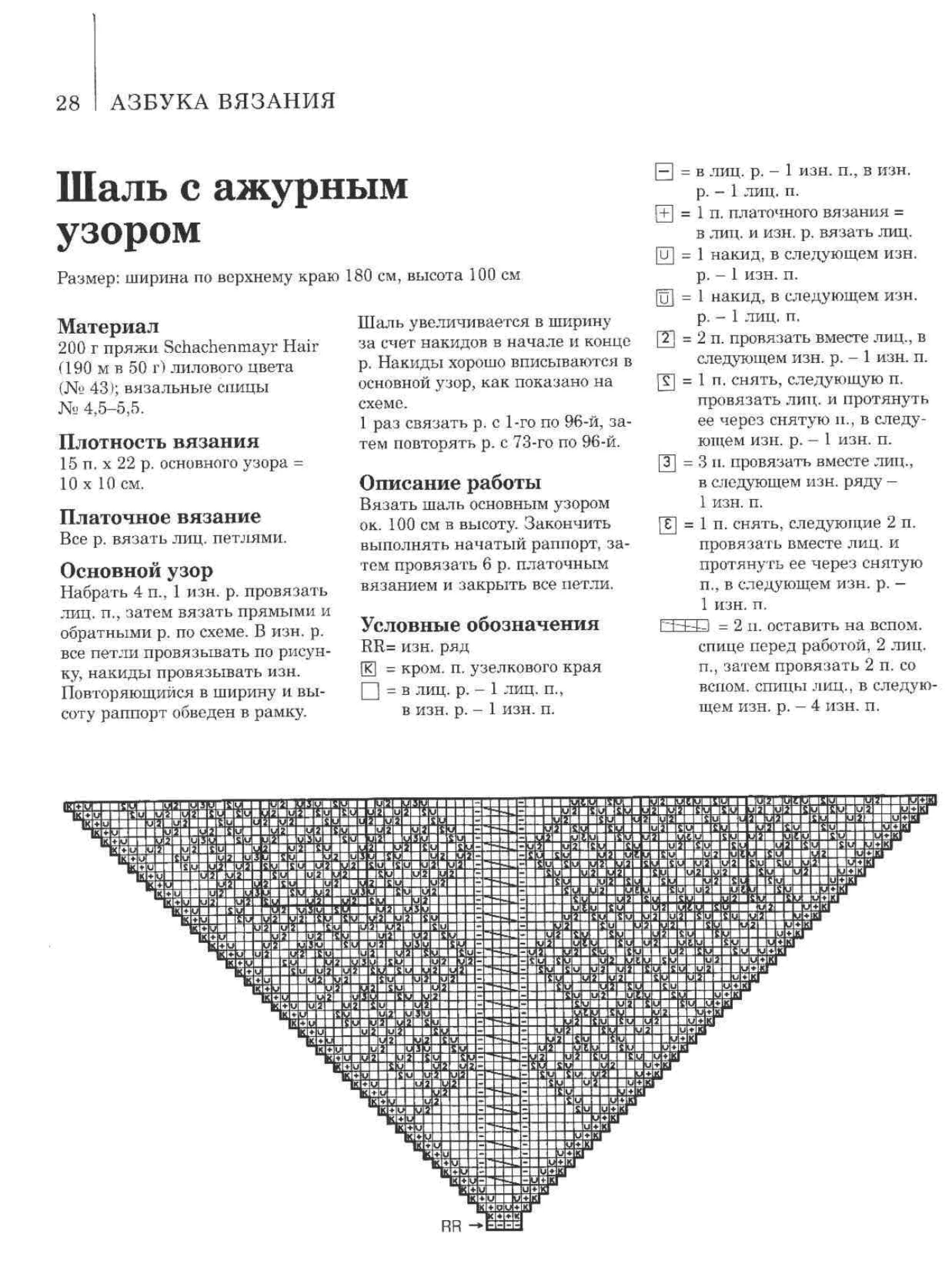 Вязание платок описание. Вязаные шали спицами со схемами и описанием для начинающих. Схема Оренбургского платка спицами для начинающих спицами. Схема вязания шали спицами с описанием для начинающих. Ажурный узор для шали спицами схемы и описание.