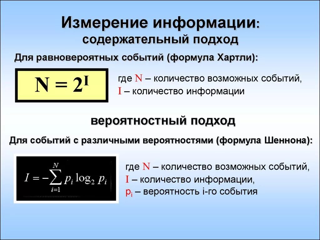 Методы расчета информации. Единицы измерения информации формулы. Содержательный подход к измерению информации формула хартли. Ин в измерения. Подходы к измерению количества информации в информатике.