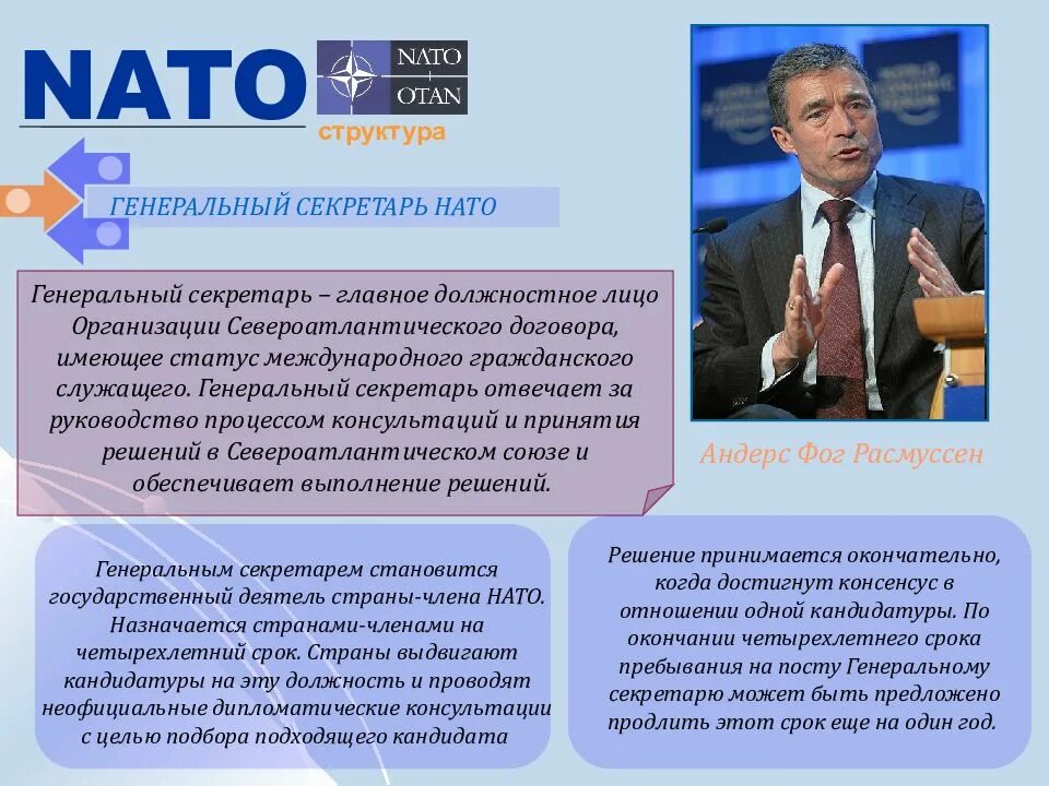 Служить в нато. Организация Североатлантического договора НАТО. НАТО доклад. Международные организации НАТО. НАТО лица должностные.