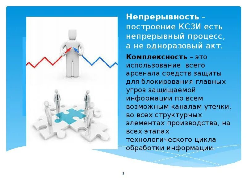 Непрерывность общество. Непрерывный процесс. Непрерывность информации. Угрозы обеспечения непрерывности бизнеса. Принцип непрерывности защиты.