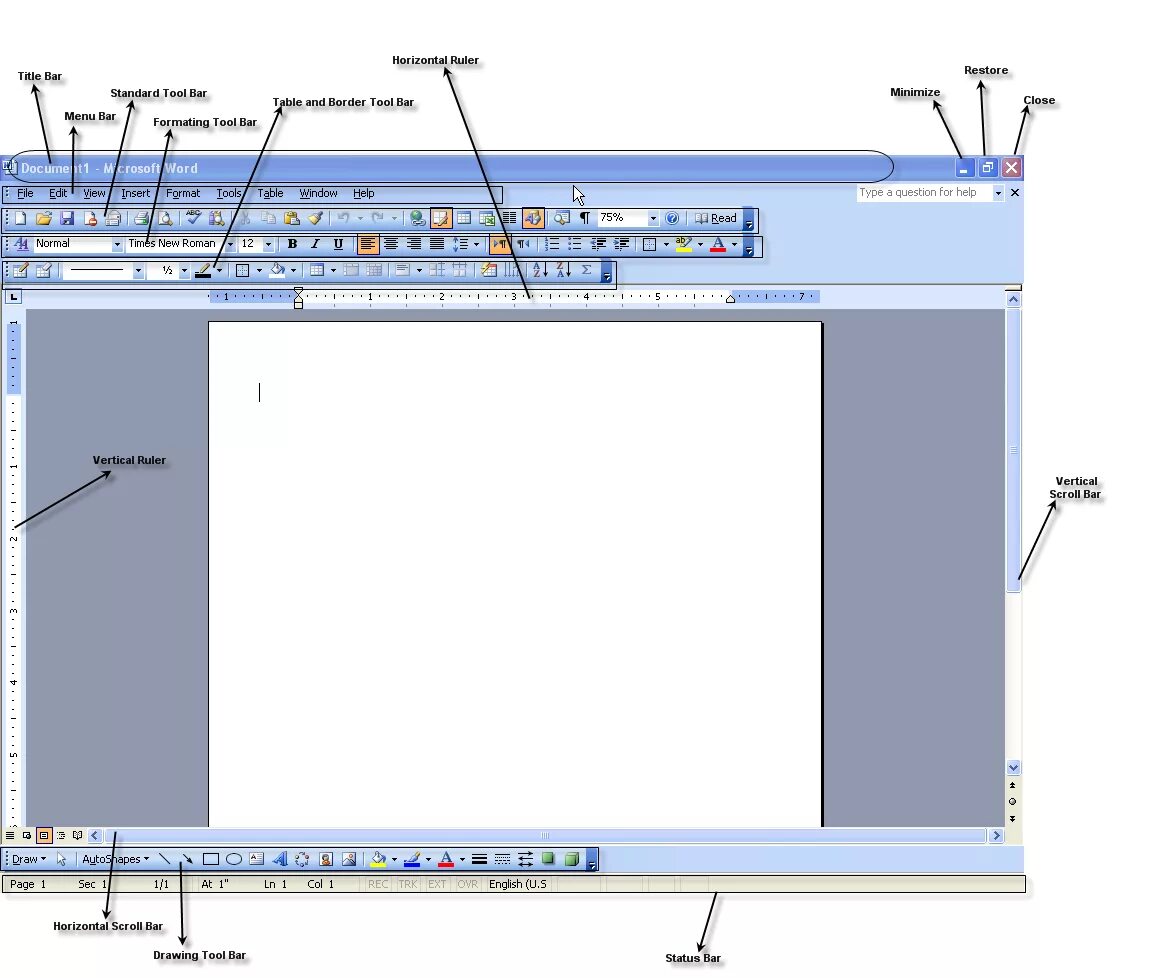 Интерфейс окна MS Word 2003. Интерфейс окна MS Word. «Панели инструментов» Word 2023. Интерфейс окна основные элементы MS Word 2003. Элементы окна microsoft word