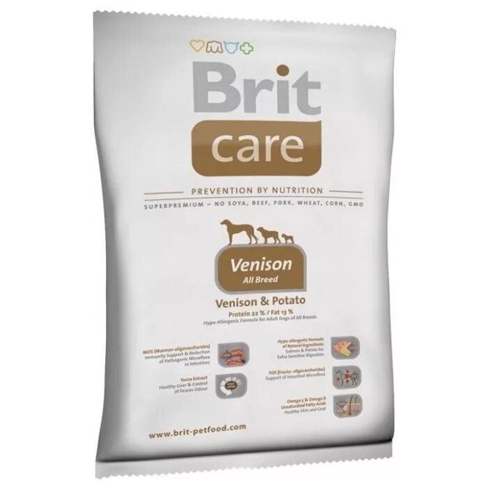 Брит пет. Brit care sensitive. Корма brit care endurance. Brit корм для собак норма. Brit care dog adult sensitive healthy digestion.