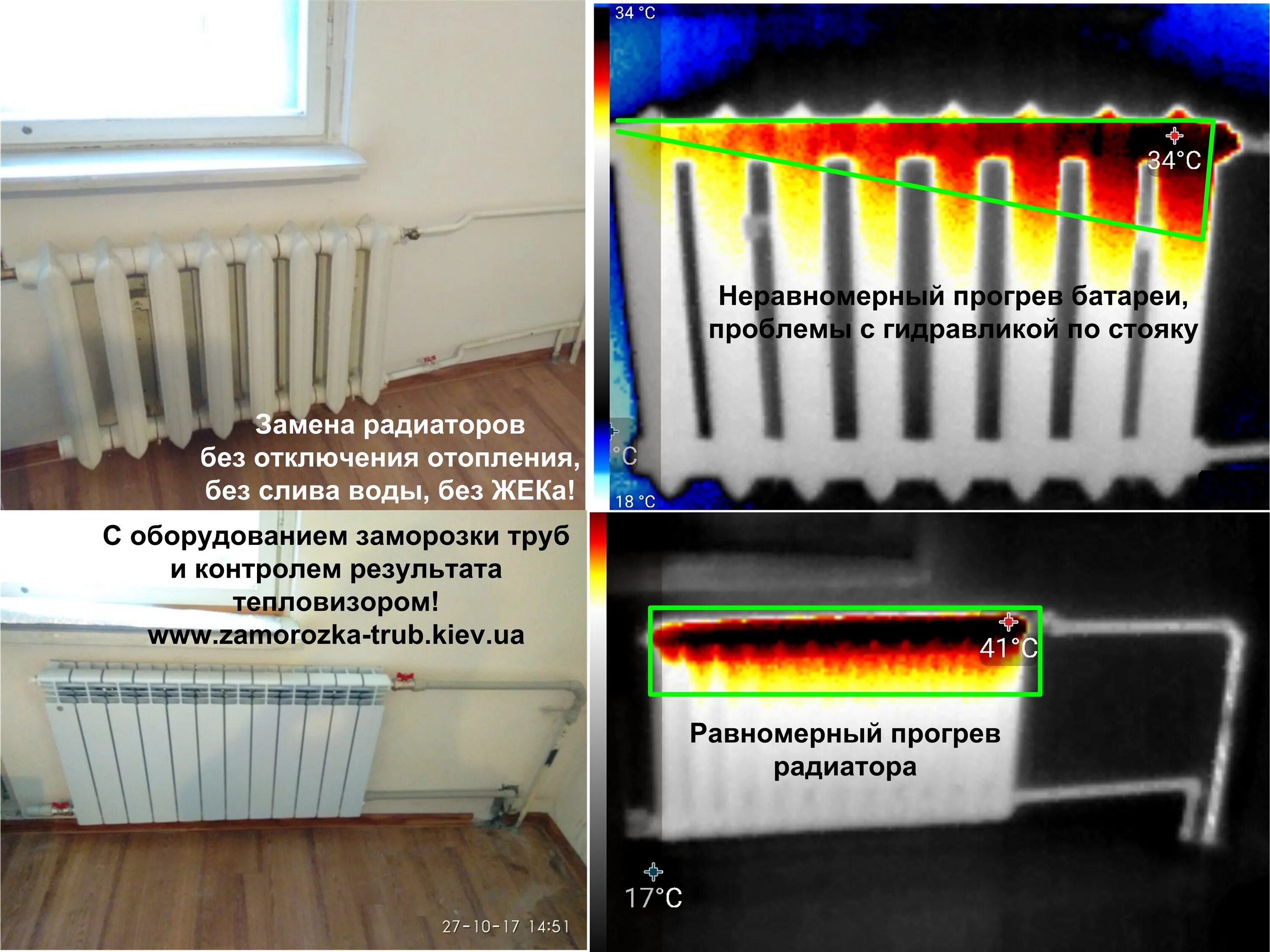 Батареи отопления в квартире. Регулирование теплоотдачи отопительных приборов. Радиатор отопления с большой теплоотдачей. Подключение батарей отопления теплоотдача.