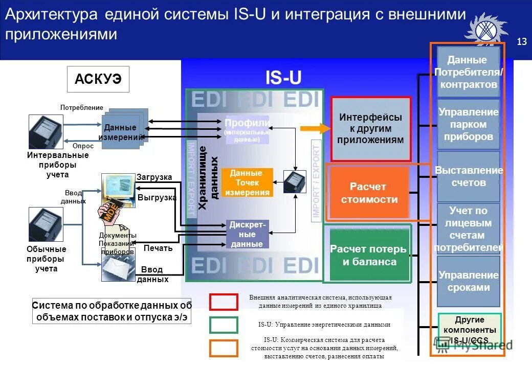 Установка внешних приложений. Установка внешних приложений