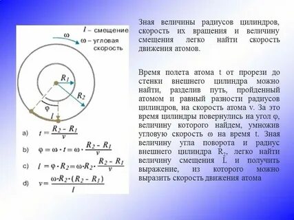 Угловая скорость вращения рамки