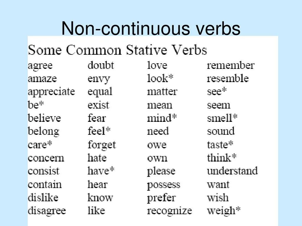 Verb t. Глаголы Stative verbs. Глаголы Stative verbs список. Non-Continuous verbs список. Стативные глаголы в английском языке таблица.